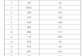 国产乱码精品一区二区三上,探索国产影视的多元魅力