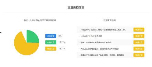娱乐吃瓜号能赚钱吗知乎,娱乐吃瓜号如何轻松实现月入过万？